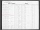Register of Internment