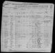 Immigration Document